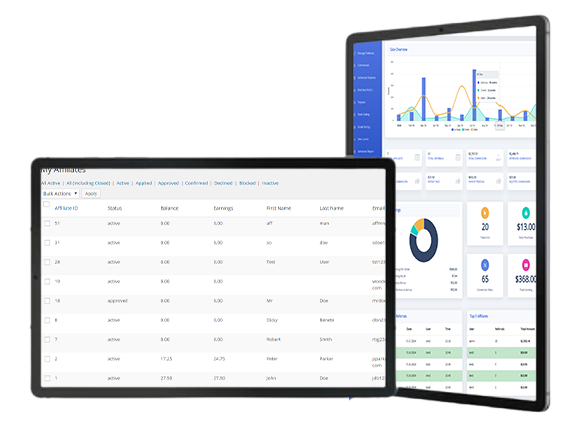 Understanding Affiliate Platforms