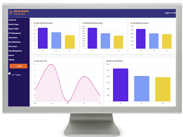 Affiliate Defender™: Real-Time Affiliate Traffic Risk Monitoring