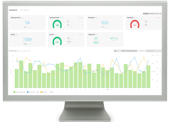 Key Features of Affiliate Platforms